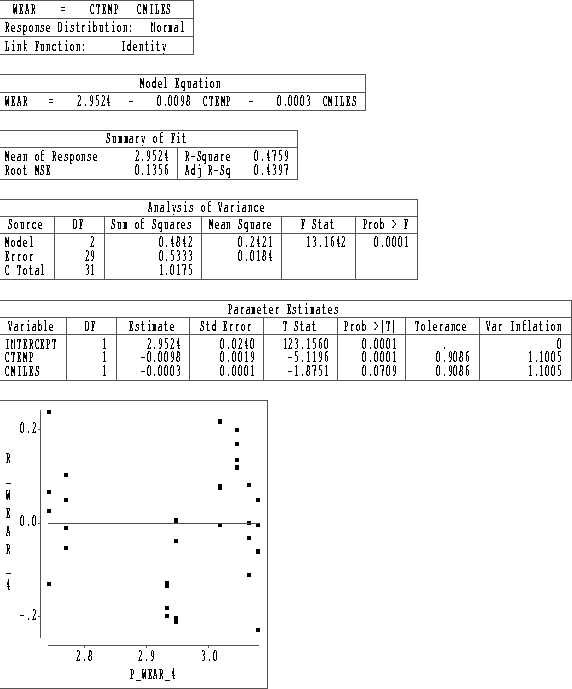 \begin{figure}
\centerline{
\psfig {file=t2p2a_3.eps,height=6in,width=5in}
}
\vspace{2ex}\end{figure}