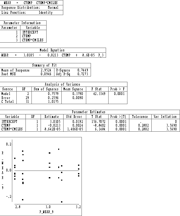 \begin{figure}
\centerline{
\psfig {file=t2p2a_4.eps,height=6in,width=5in}
}
\vspace{2ex}\end{figure}