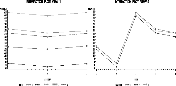 \begin{figure}
\centerline{
\psfig {file=t2p2a_1.eps,height=2.5in,width=5in}
}
\vspace{2ex}\end{figure}