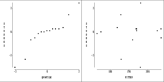 \begin{figure}
\centerline{
\psfig {file=t2p2a_2.eps,height=2.5in,width=5in}
}
\vspace{2ex}\end{figure}