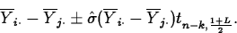 \begin{displaymath}
\overline{Y}_{i\cdot}-\overline{Y}_{j\cdot}\pm
\hat{\sigma}(...
 ...rline{Y}_{i\cdot}-
\overline{Y}_{j\cdot})t_{n-k,\frac{1+L}{2}}.\end{displaymath}