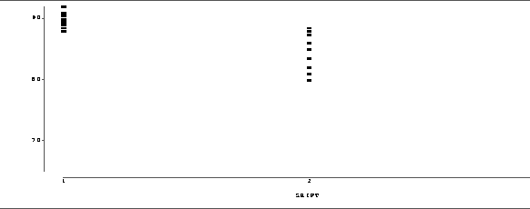 \begin{figure}
\centerline{
\psfig {file=exsol1_10.eps,height=2.0in,width=6in}
}\end{figure}