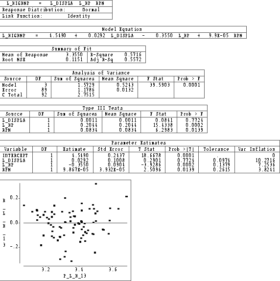 \begin{figure}

\centerline{
\psfig {file=lect8o1.eps,height=5in,width=5in}
}\end{figure}