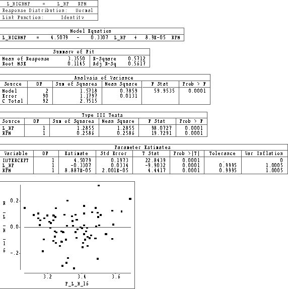 \begin{figure}

\centerline{
\psfig {file=lect8o6.eps,height=5in,width=5in}
}\end{figure}
