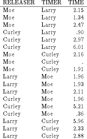 tabular271