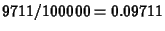 $9711/100000=0.09711$