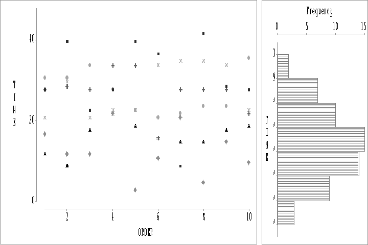 figure45