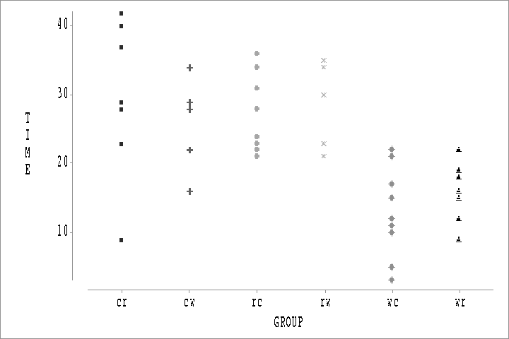 figure50